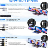 Laptop Screen Extender 14 Inch FHD IPS Portable Dual Triple Monitor Display USB C HDMI